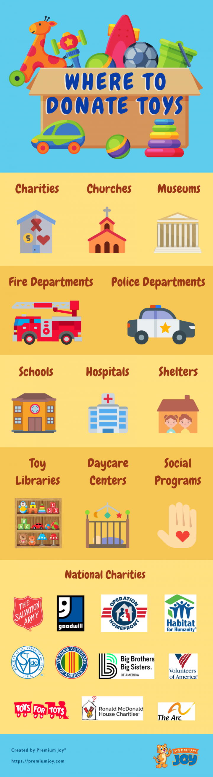 Where to Donate Children's Old Toys Premium Joy